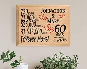 60 year anniversary sign personalized 60th anniversary wedding gift for wife husband couple him her