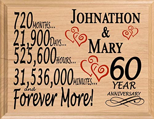 60 Year Anniversary Sign Personalized 60th Anniversary Wedding Gift for Wife Husband Couple Him Her