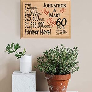 60 Year Anniversary Sign Personalized 60th Anniversary Wedding Gift for Wife Husband Couple Him Her