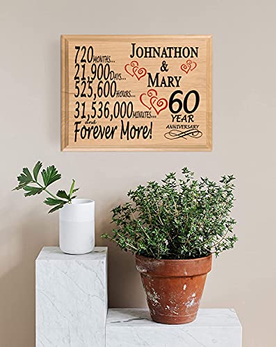 60 Year Anniversary Sign Personalized 60th Anniversary Wedding Gift for Wife Husband Couple Him Her