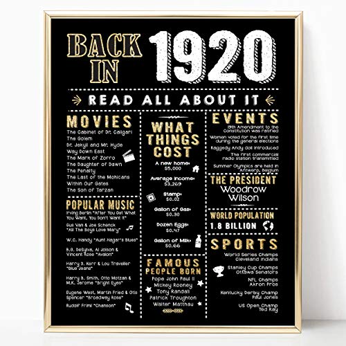 Katie Doodle 1920s Great Gatsby Roaring 20s Party Decorations Supplies Decor Centerpiece | Includes Back in 1920 Sign [Unframed], Black and Gold