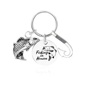 fishing in heaven cremation urn keychain fish memory key tag -fish urn memorial keychain-ashes keychain cremation jewelry (silver)