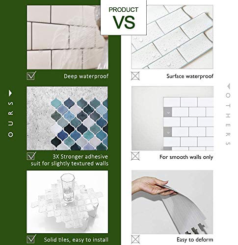 STICKGOO 10-Sheet Teal Arabesque Tile Peel and Stick Backsplash, 12”X12” Self Adhesive Wall Tiles, Stick on Backsplash for Kitchen & Bathroom (Pack of 10, Thicker Design)