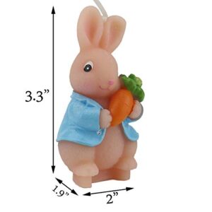 TIHOOD Cute Bunny Birthday Candle, Smokeless Rabbit Cake Candle and Party Supplies, Hand-Made Cake Topper Decoration, Great Gift (Bunny)