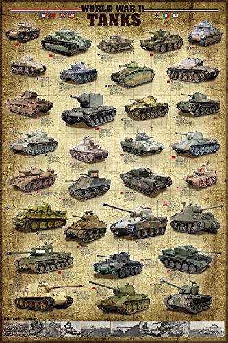 Tanks of World War II Poster Sherman Panzer Pershing Churchill Tiger 24x36