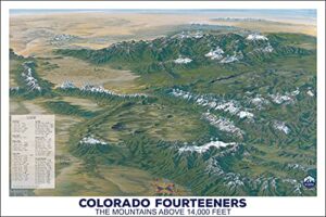 colorado fourteeners poster