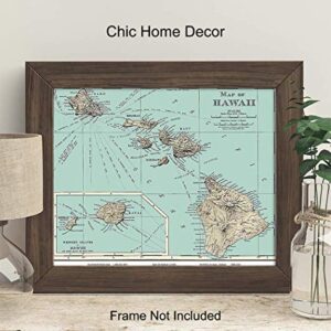 Hawaiian Wall Decor - Hawaiian Wall Art - Hawaii Wall Art Print - 8x10 Hawaii Poster - Hawaii Wall Decor - Tropical Wall Decor - Hawaiian Islands Vintage Map