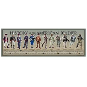 history of the american soldier unframed poster | military wall art gifts & bedroom decor | print for army enthusiast, vintage artwork collectors | 11 3/4 x 36 inches