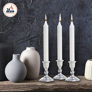 Ner Mitzvah Classic White – 4 Inch Candles - 72 Bulk Pack - for Shabbat Candles, Dinner Tables, Restaurants, Ceremonies and Emergency - 3 Hour Burn Time