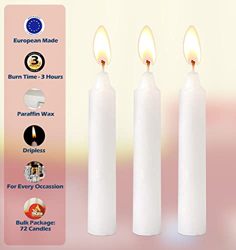 Ner Mitzvah Classic White – 4 Inch Candles - 72 Bulk Pack - for Shabbat Candles, Dinner Tables, Restaurants, Ceremonies and Emergency - 3 Hour Burn Time