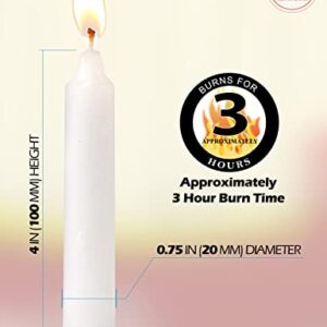 Ner Mitzvah Classic White – 4 Inch Candles - 72 Bulk Pack - for Shabbat Candles, Dinner Tables, Restaurants, Ceremonies and Emergency - 3 Hour Burn Time