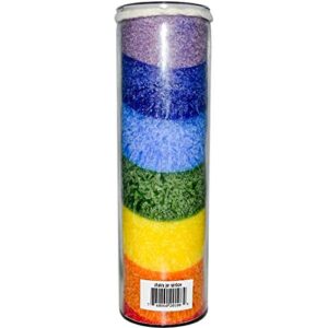 Aloha Bay Unscented Chakra Jar Rainbow Sri Yantra Candle (826792)