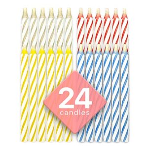 bundaloo magic relighting birthday candles – fun prank kit for party celebration – cake tricks and decorations – colors: pink, white, blue, yellow – 24 pieces