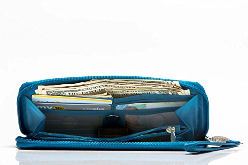 Big Skinny Women's Panther Clutch Slim Wallet, Holds Up to 40 Cards, Ocean Blue