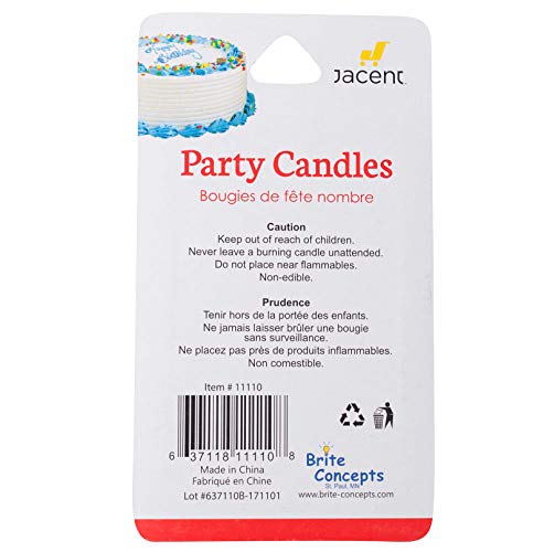 Jacent Polka Dot Number Birthday Candle Cake Topper - #2 Candle