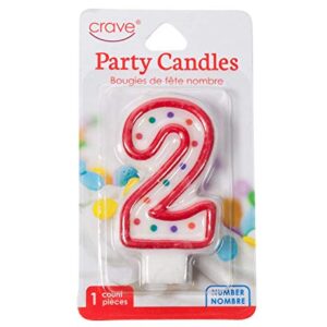 Jacent Polka Dot Number Birthday Candle Cake Topper - #2 Candle