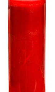 TopNotch Outlet Prayer Candles - Red Wax Candle (2 Pc Bulk) Great for Sanctuary, Vigils and Prayers - Unscented Glass Candle Set - Jar Candles - Spiritual Religious Church