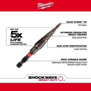 MILWAUKEE SHOCKWAVE Impact Duty St