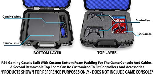 CASEMATIX Travel Case Bag Compatible with PlayStation 4 Slim 1TB Console and Accessories such as Controllers, Games, Cables, Will Not Fit Other PS4 Models, Includes Case Only