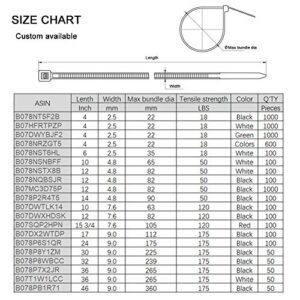 HS Extra Long Heavy Duty Zip Tie Straps (50 Pack) Thick 0.35 Inch Plastic Duct Zip Ties Heavy Duty 175 Pounds Clear,White Large Zip Ties 36 Inch for HVAC,Travel,Packaging,Vessel