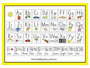 learning without tears print letter & number poster- handwriting without tears®- k–2, alphabet letter and number model, double lines- for school and home use