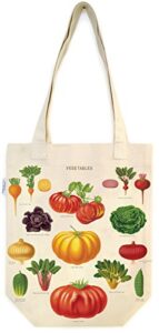 cavallini papers & co., inc. vegetable gardentote bag