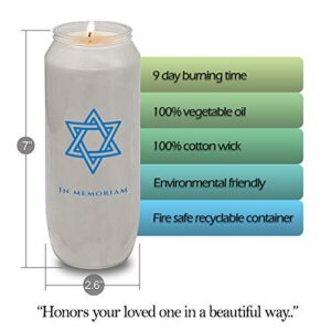 Yahrzeit Memorial Candles - Yahrzeit Candle 9-Day Burn Time - 3 Pack