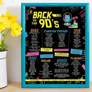Katie Doodle 90s Party Decorations or Preppy Room Decor - Includes Vintage 11x14 inch Back-to-the-90s Poster [11x14]