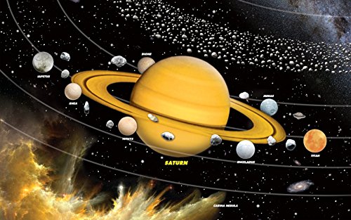 The Solar System Poster - A Comprehensive Map of The Solar System - by SolarQuest The Space-Age Real Estate Game (24 x 36)