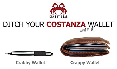 Crabby Wallet - Thin Minimalist Front Pocket Wallet - Credit Card Holder - Small Travel Wallets -  Compact Wallets For Men and Women -  Carry Cards, Cash, Phone, Keys- Secure Canvas Wallet - Scipio