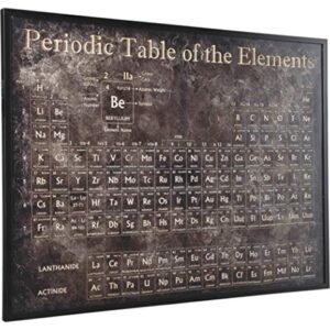 Signature Design by Ashley Marja Vintage Framed Perodic Table Canvas Wall Art, 48 x 36, Black