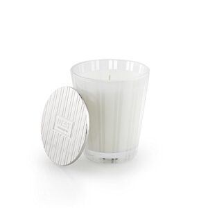 NEST Fragrances Silver Classic Candle Lid