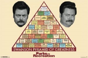 parks and recreation tv show poster / print 24 x 36 the pyramid of greatness by postersuperstars