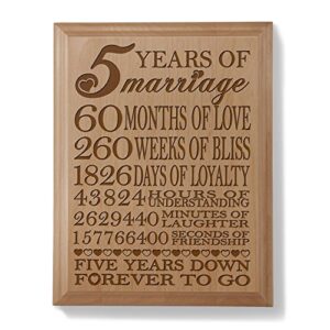 kate posh – 5th anniversary engraved natural wood plaque, 5th wedding for her, for him, for couple, 5 years of marriage, 5 years together as husband & wife