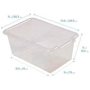 ECR4Kids Scoop-Front Storage Bins, Clear