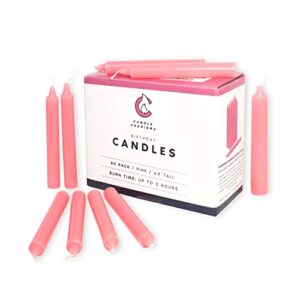 spell candles for chimes, rituals, birthday party, congregation and religious service 50 pack (pink)