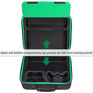 ZENACCE Hard Carrying Case Compatible with Xbox Series X, Protective Travel Bag Holds Xbox Series X Console, Wireless Controllers, Cables and Other Accessories