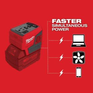 MilwaukeeTool 2846 50 M18 18 Volt 175 Watt Lithium Ion Powered Compact Inverter with 5.0 Ah Battery