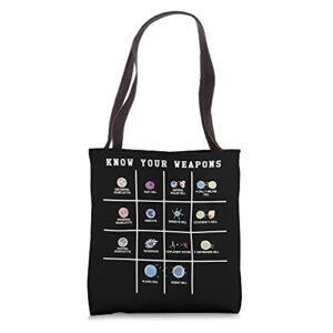 biology lover microbiologist experiment jokes microbiology tote bag