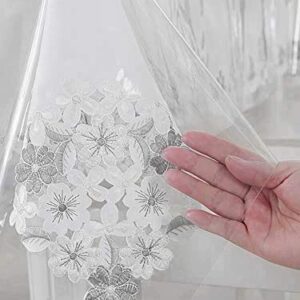 sancua Clear Plastic 100% Waterproof Tablecloth - 60 x 84 Inch - Vinyl PVC Rectangle Table Cloth Protector Oil Spill Proof Wipe Clean Table Cover for Dining Table, Parties & Camping, Crystal Clear