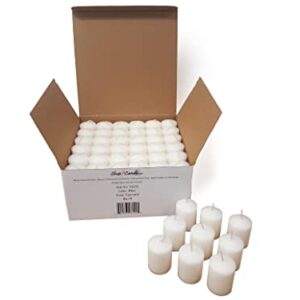 Bulk Pack of 72 White Votive Candles - Box of 72 Unscented Bulk Candles - 15 Hour Burn Time - for Weddings, Restaurants, Parties, Spa and Decorations.