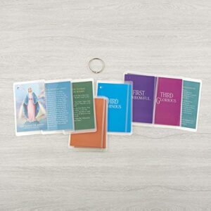 How to Pray the Rosary Laminated Catholic Prayer Cards Set for Kids, 4 1/2 Inch