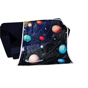 Solar System Throws Blankets for Couch Plush Throw Blankets Soft Cozy Blanket Fleece Throw Blanket Couch Blanket Reversible Bed Throw TV Blanket Comfort Caring Gifts (color1, 50"x60")