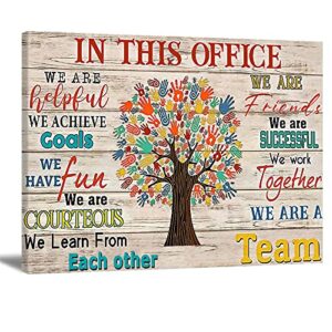 Inspirational Wall Art For Office Motivational Poster Wall Decor Signs Quotes In This Office We Are A Team Canvas Poster for Office Decor for Women Inspirational Wall Decor 24x16 Inch UNFRAMED