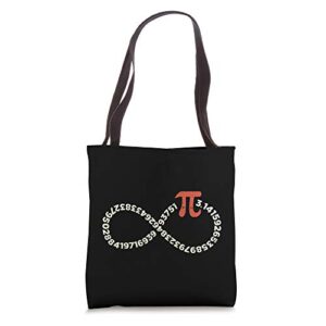 funny pi day infinity symbol math geek infinite sign tote bag