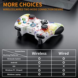 EasySMX Wireless 2.4g Gaming Controller Support PC Steam and PS3, Android, Vista, TV Box Portable Gaming Joystick Gamepad