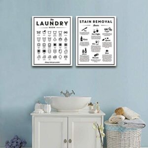 Ecyanlv Symbols and Stain Removal Laundry Sign Canvas Art Posters Prints Black White Painting Laundry Room Wall Decor Housewarming Gift 16X20Inchx2 Unframed