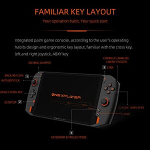 OnexPlayer 1S 8.4" Handheld Game Console Portable PC Mini Laptop UMPC Win 10 11th Core Tiger Lake I7-1195G7 16GB LPDDR4 RAM/1TB NVMe M.2 SSD