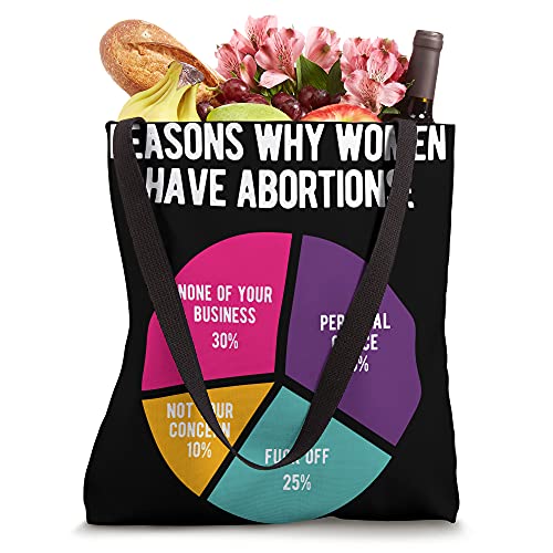 Keep Abortion Legal, Abortion Rights Tote Bag