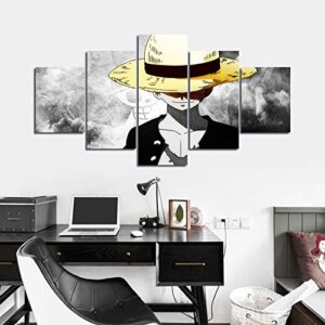 InsNordic Anime Luffy Poster Print Monkey D. Luffy Canvas Painting for Living Room Decor Wall Art (Unframed, Luffy 2)